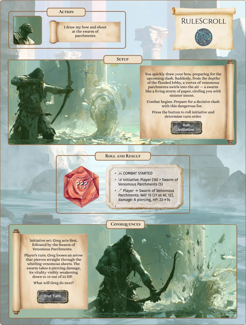 Shot at the parchment swarm: initiative, attack, and aftermath